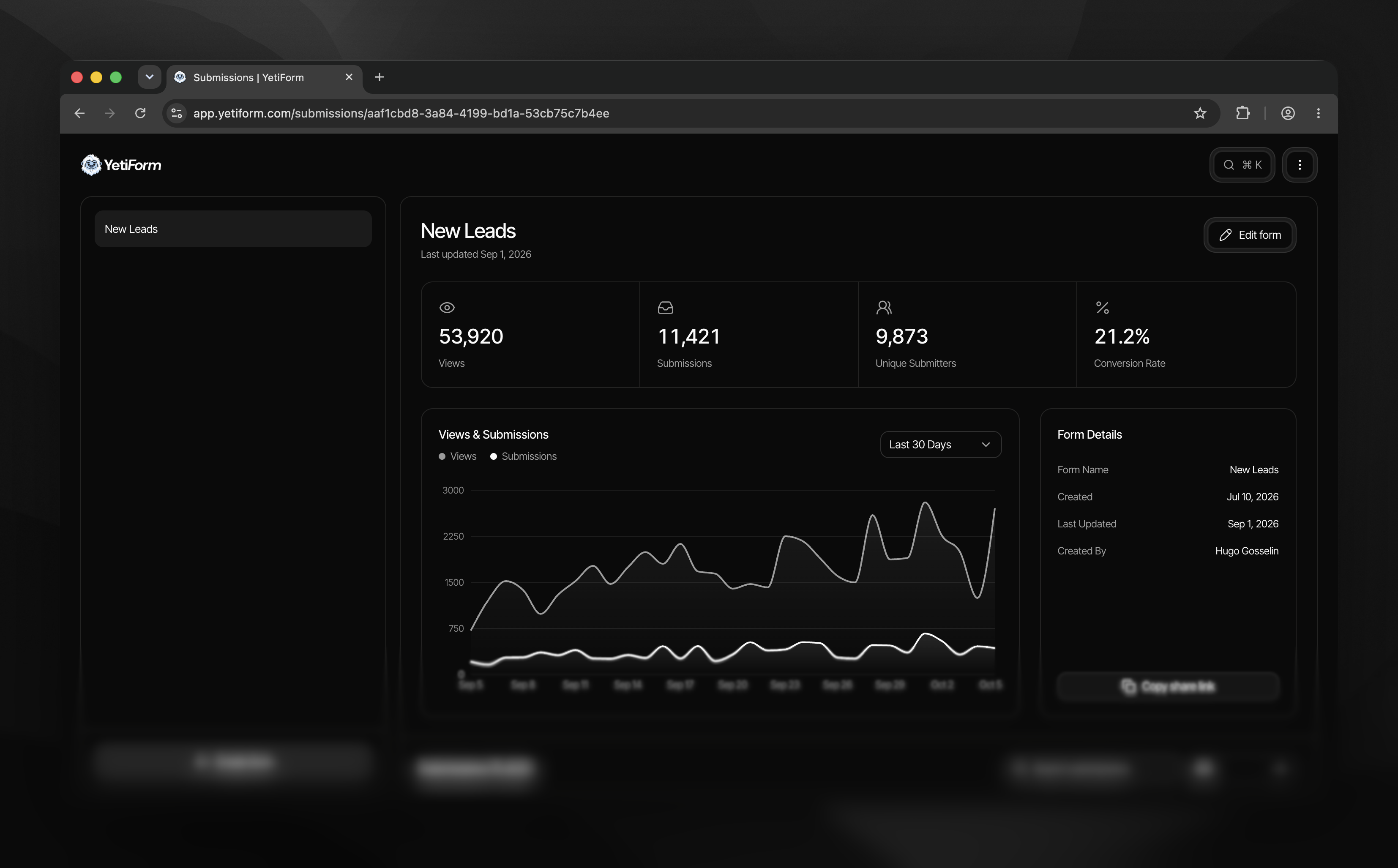 YetiForm submissions dashboard in dark mode, showing form analytics, a views and submissions chart, and form details